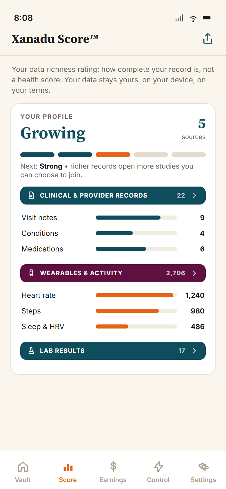 Xanadu Score: data richness by category, not a health score